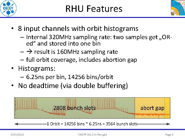 RHU Features • 8 input channels with orbit histograms – Internal 320 MHz sampling