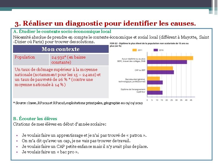 3. Réaliser un diagnostic pour identifier les causes. A. Étudier le contexte socio économique