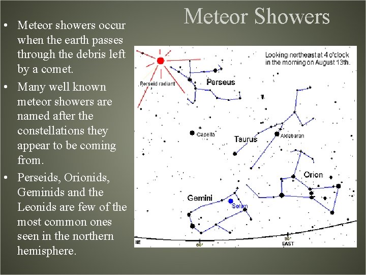  • Meteor showers occur when the earth passes through the debris left by