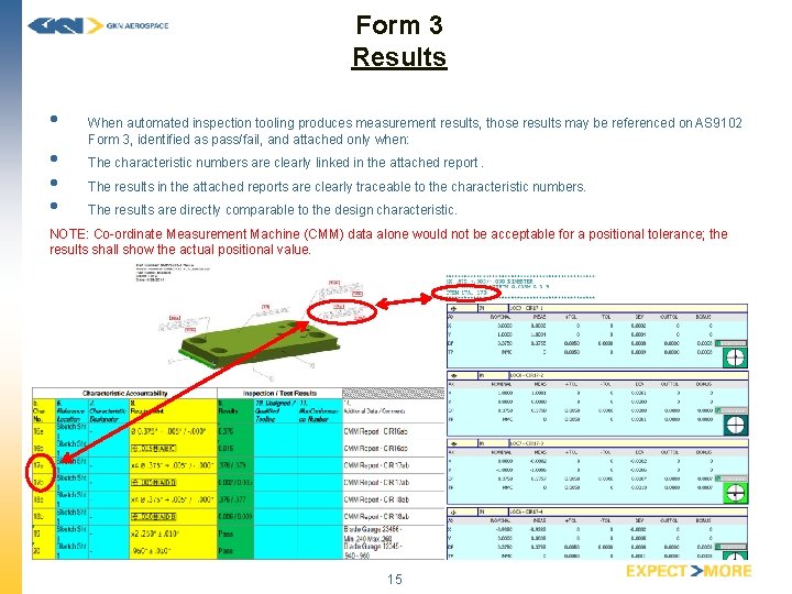 Form 3 Results • • When automated inspection tooling produces measurement results, those results