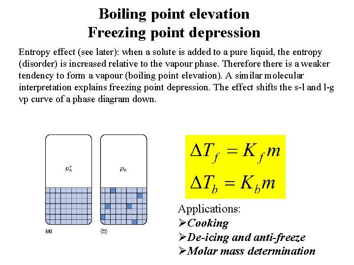 Boiling point elevation Freezing point depression Entropy effect (see later): when a solute is
