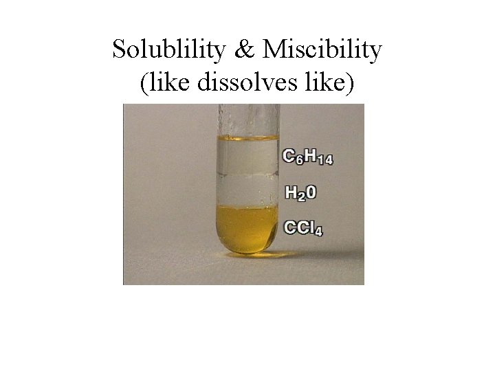 Solublility & Miscibility (like dissolves like) 