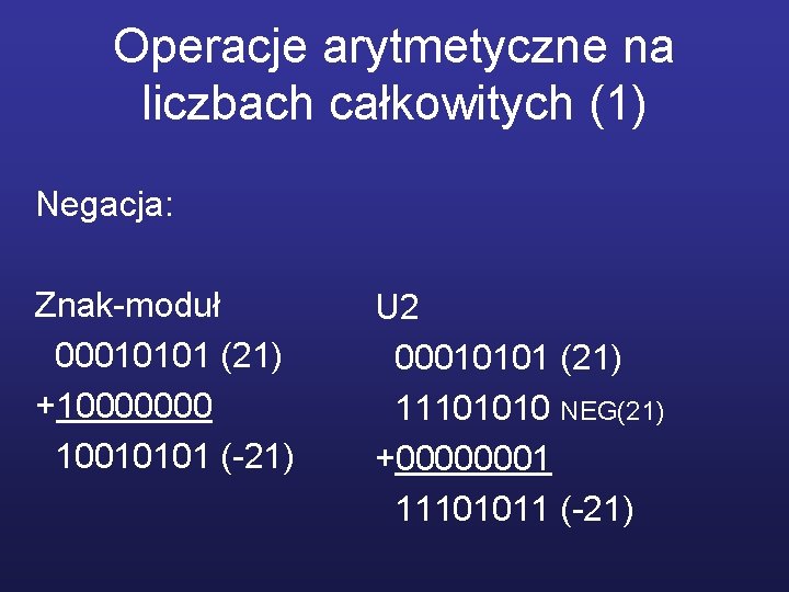 Operacje arytmetyczne na liczbach całkowitych (1) Negacja: Znak-moduł 00010101 (21) +10000000 10010101 (-21) U