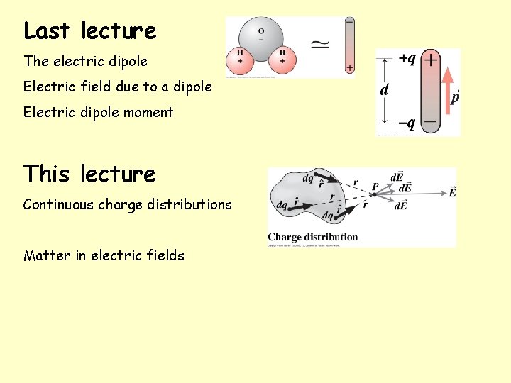 Last lecture The electric dipole Electric field due to a dipole Electric dipole moment Last lecture The electric dipole Electric field due to a dipole Electric dipole moment