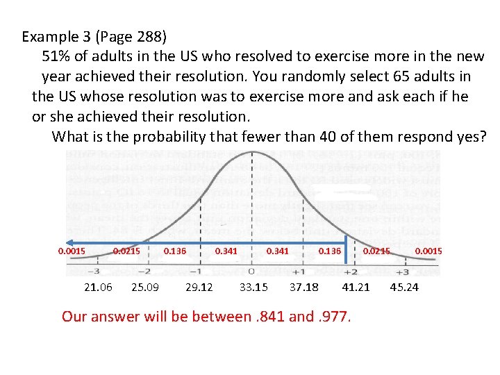 Example 3 (Page 288) 51% of adults in the US who resolved to exercise