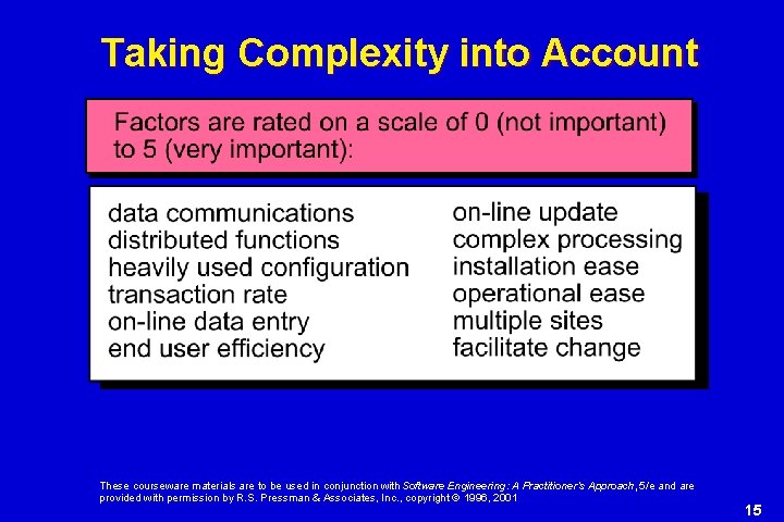 Taking Complexity into Account These courseware materials are to be used in conjunction with