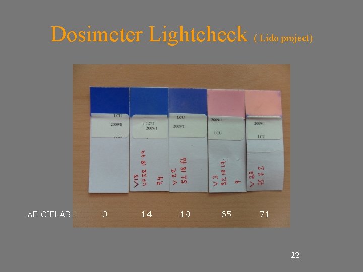 Dosimeter Lightcheck ( Lido project) E CIELAB : 0 14 19 65 71 22