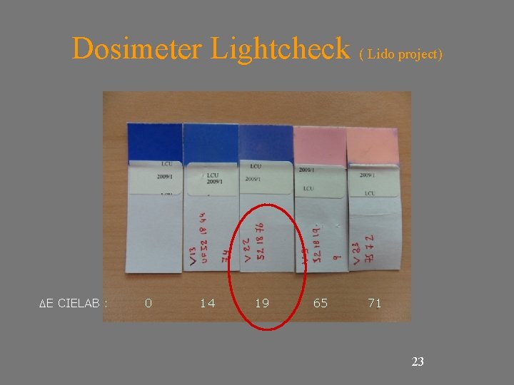 Dosimeter Lightcheck ( Lido project) E CIELAB : 0 14 19 65 71 23