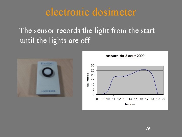 electronic dosimeter The sensor records the light from the start until the lights are