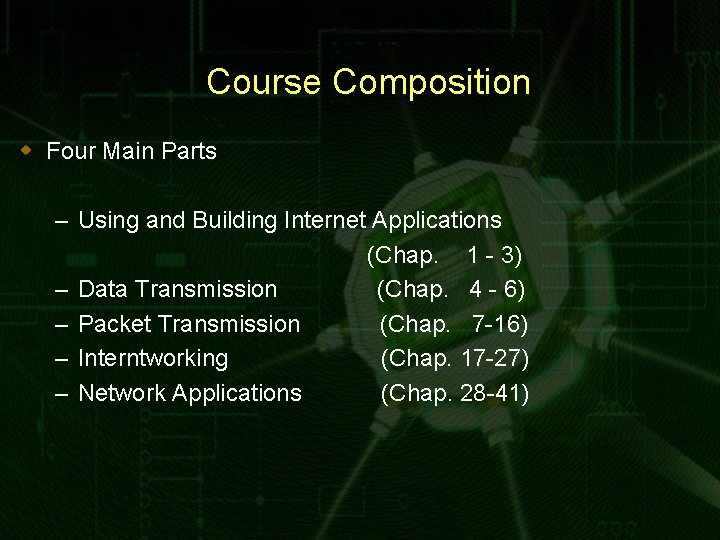 Course Composition w Four Main Parts – Using and Building Internet Applications (Chap. 1