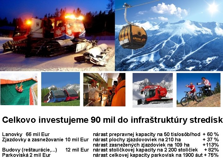 Celkovo investujeme 90 mil do infraštruktúry stredísk Lanovky 66 mil Eur nárast prepravnej kapacity