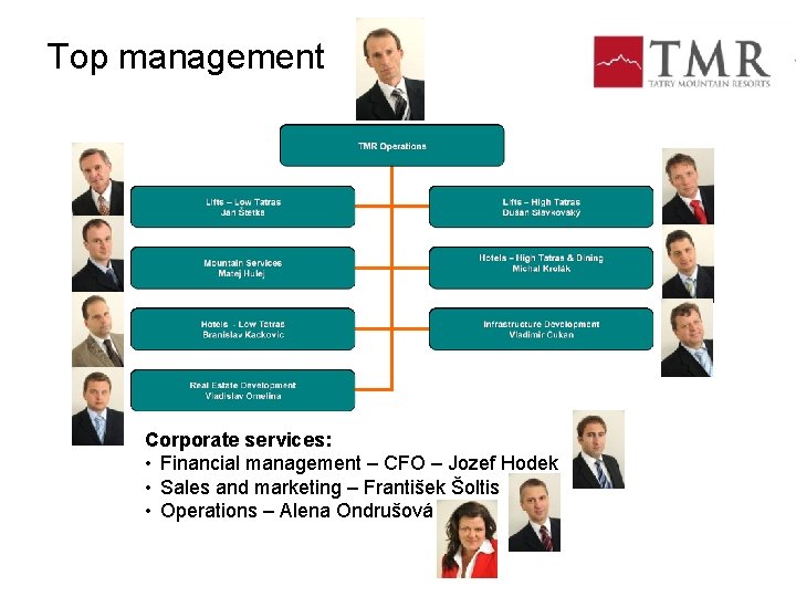 Top management Predseda predstavenstva TMR Operations Lifts – e Tatry – Low Tatras Ján