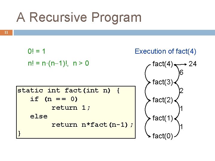 A Recursive Program 11 0! = 1 n! = n·(n-1)!, n > 0 Execution