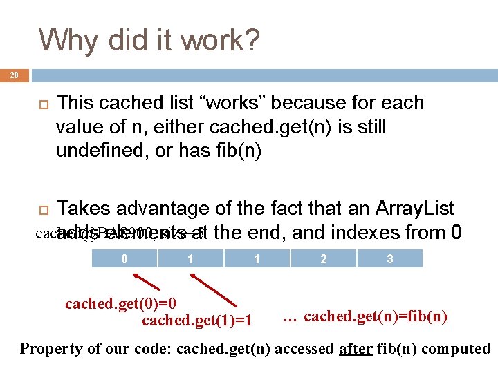 Why did it work? 20 This cached list “works” because for each value of