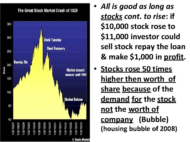  • All is good as long as stocks cont. to rise: if $10,