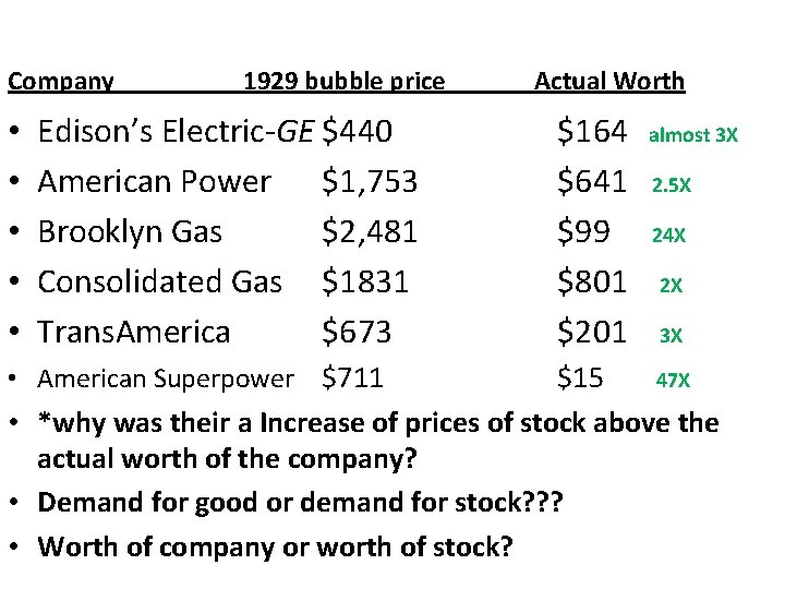 Company • • • 1929 bubble price Edison’s Electric-GE $440 American Power $1, 753