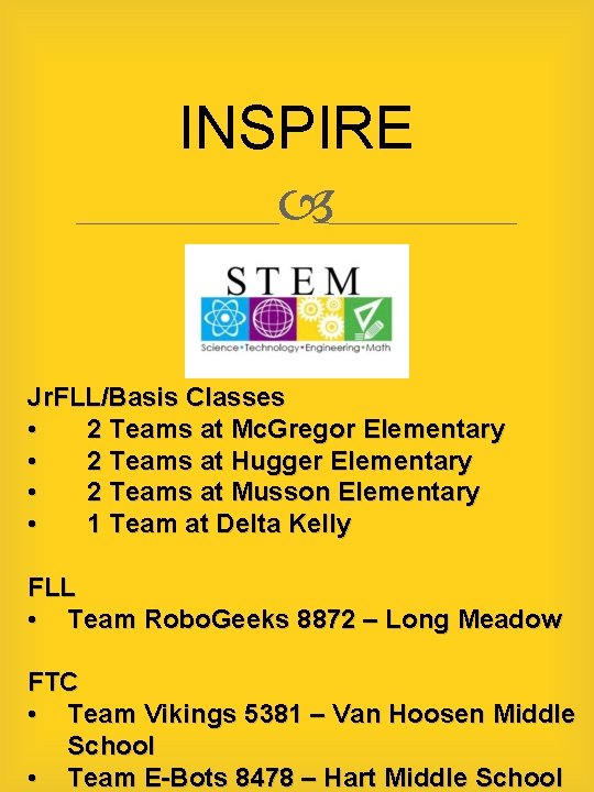 INSPIRE Jr. FLL/Basis Classes • 2 Teams at Mc. Gregor Elementary • 2 Teams