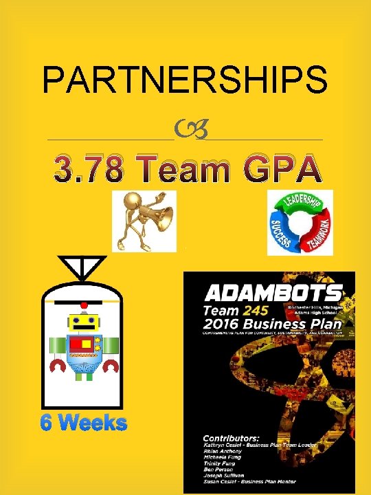 PARTNERSHIPS 3. 78 Team GPA 6 Weeks 