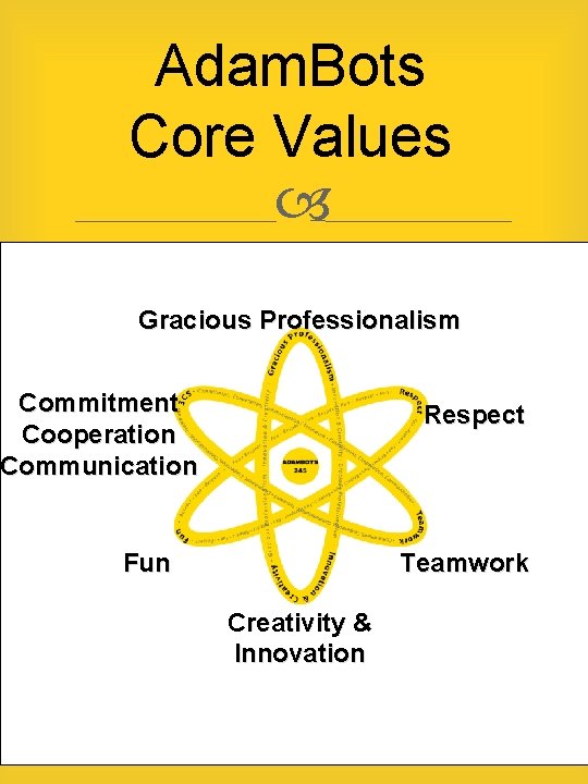 Adam. Bots Core Values Gracious Professionalism Commitment Cooperation Communication Respect Fun Teamwork Creativity &