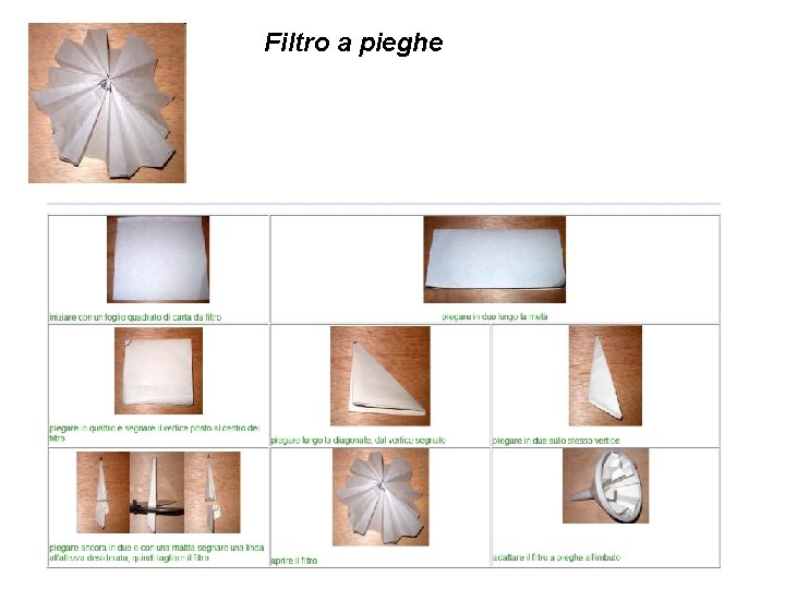 Filtro a pieghe 