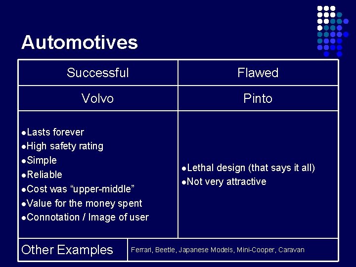 Automotives Successful Flawed Volvo Pinto l. Lasts forever l. High safety rating l. Simple