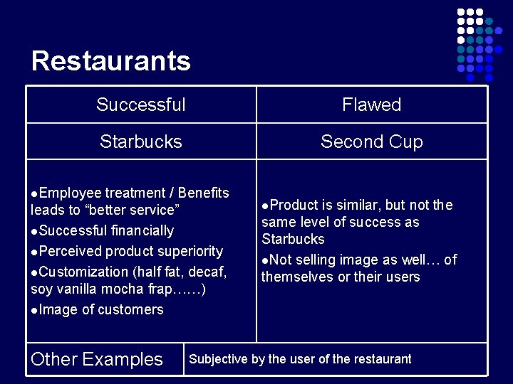 Restaurants Successful Flawed Starbucks Second Cup l. Employee treatment / Benefits leads to “better