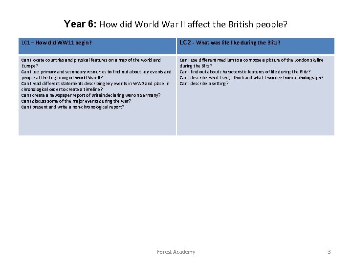 Year 6 How did World War II affect
