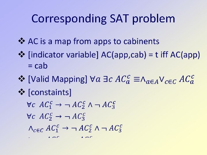 Corresponding SAT problem Corresponding SAT problem