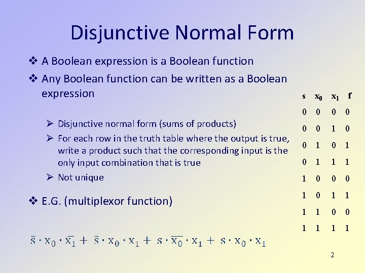 Disjunctive Normal Form A Boolean expression is a Boolean function Any Boolean function can Disjunctive Normal Form A Boolean expression is a Boolean function Any Boolean function can