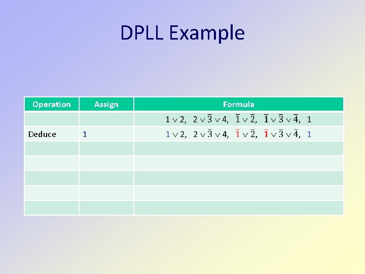 DPLL Example Operation Deduce Assign 1 Formula DPLL Example Operation Deduce Assign 1 Formula