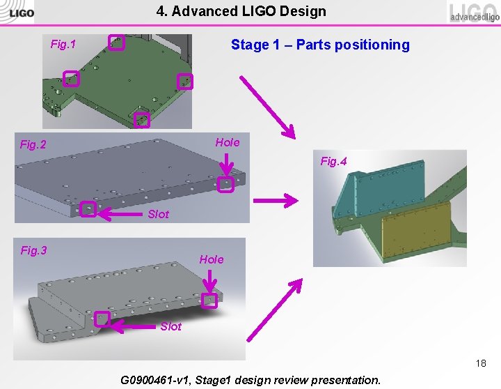 4. Advanced LIGO Design Stage 1 – Parts positioning Fig. 1 Fig. 2 Hole