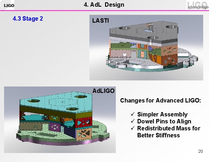 4. Ad. L Design 4. 3 Stage 2 LASTI Ad. LIGO Changes for Advanced