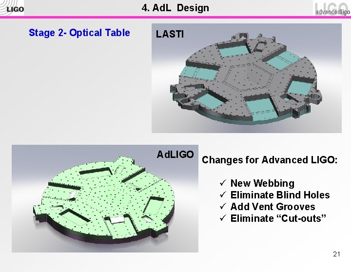 4. Ad. L Design Stage 2 - Optical Table LASTI Ad. LIGO Changes for