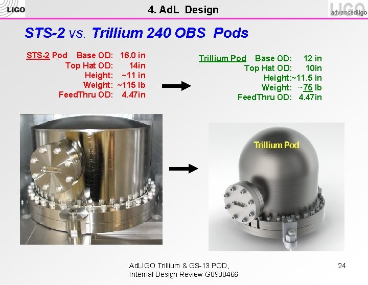 4. Ad. L Design STS-2 vs. Trillium 240 OBS Pods STS-2 Pod Base OD: