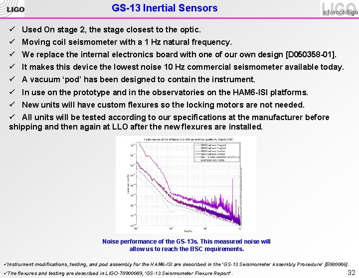 GS-13 Inertial Sensors ü Used On stage 2, the stage closest to the optic.