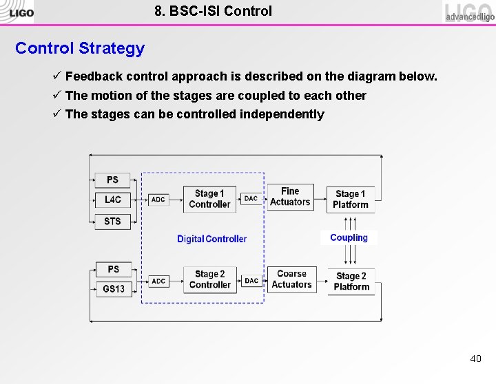 8. BSC-ISI Control Strategy ü Feedback control approach is described on the diagram below.