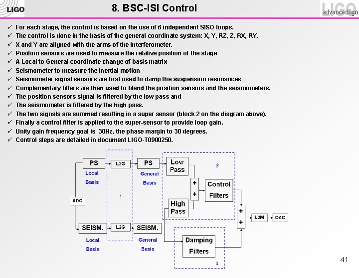 8. BSC-ISI Control ü For each stage, the control is based on the use