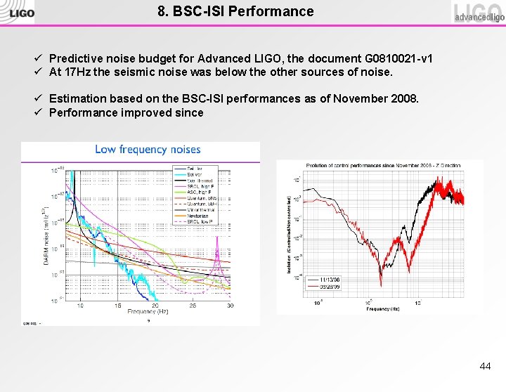 8. BSC-ISI Performance ü Predictive noise budget for Advanced LIGO, the document G 0810021