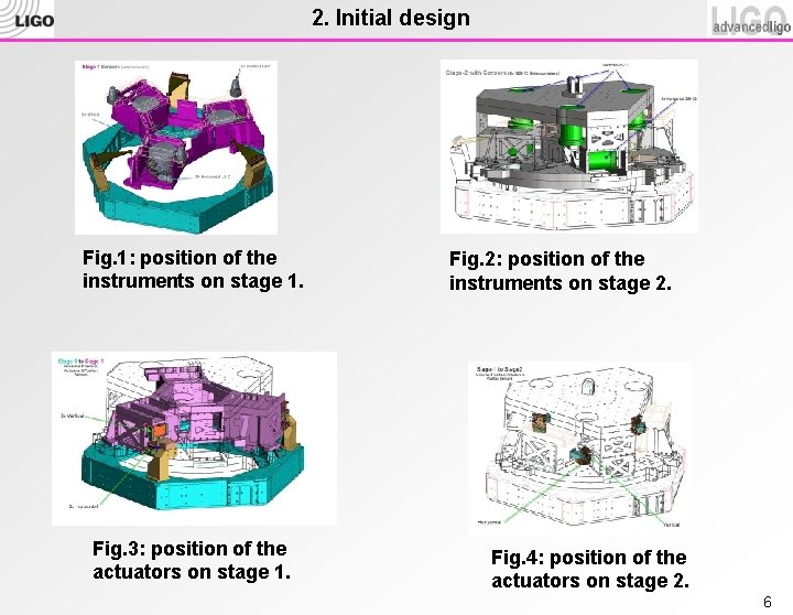 2. Initial design Fig. 1: position of the instruments on stage 1. Fig. 3: