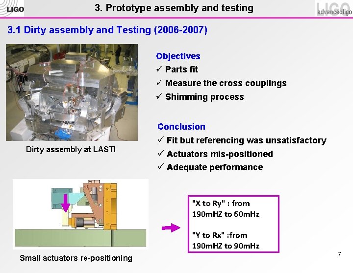 3. Prototype assembly and testing 3. 1 Dirty assembly and Testing (2006 -2007) Objectives