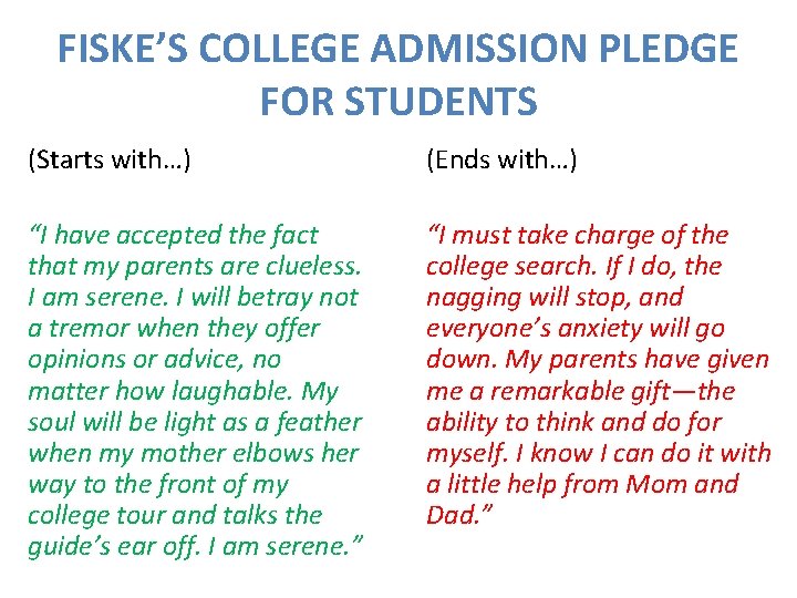 FISKE’S COLLEGE ADMISSION PLEDGE FOR STUDENTS (Starts with…) (Ends with…) “I have accepted the FISKE’S COLLEGE ADMISSION PLEDGE FOR STUDENTS (Starts with…) (Ends with…) “I have accepted the