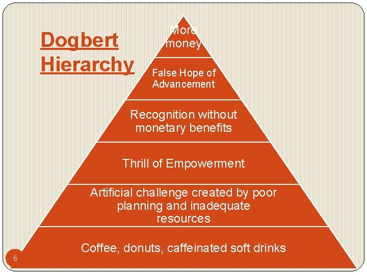 Dogbert Hierarchy More money False Hope of Advancement Recognition without monetary benefits Thrill of