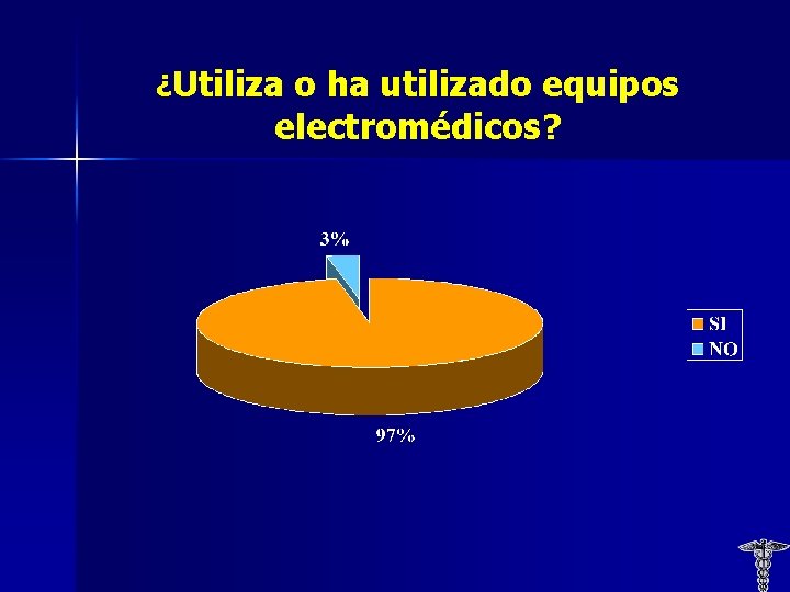 ¿Utiliza o ha utilizado equipos electromédicos? 