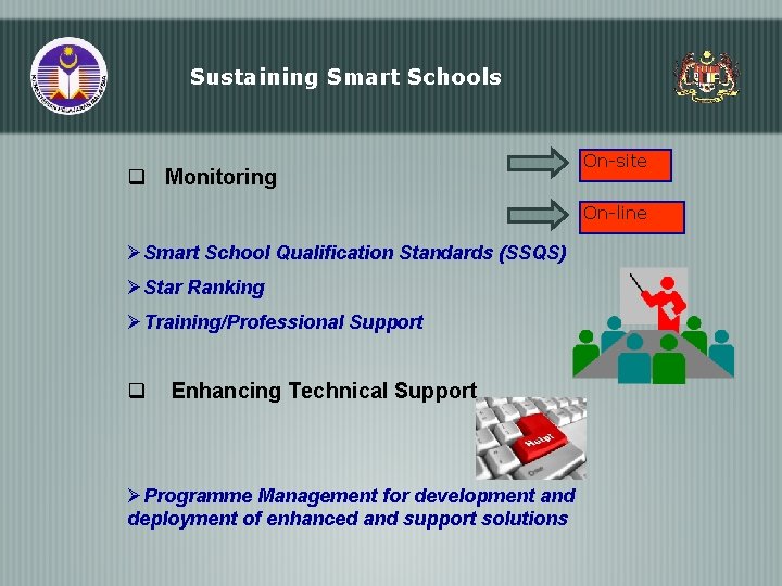Sustaining Smart Schools q Monitoring On-site On-line ØSmart School Qualification Standards (SSQS) ØStar Ranking Sustaining Smart Schools q Monitoring On-site On-line ØSmart School Qualification Standards (SSQS) ØStar Ranking