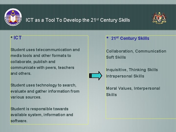 ICT as a Tool To Develop the 21 st Century Skills • ICT • ICT as a Tool To Develop the 21 st Century Skills • ICT •