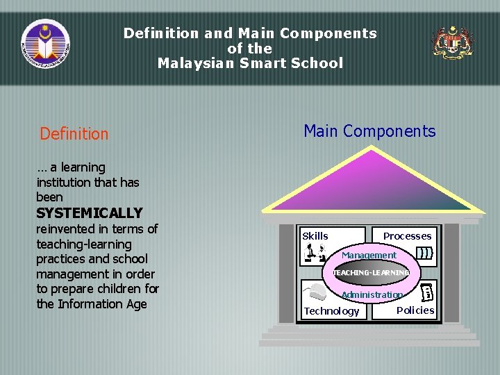 Definition and Main Components of the Malaysian Smart School Definition Main Components … a Definition and Main Components of the Malaysian Smart School Definition Main Components … a