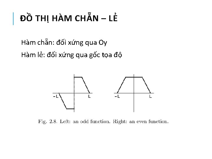 ĐỒ THỊ HÀM CHẴN – LẺ Hàm chẵn: đối xứng qua Oy Hàm lẻ: