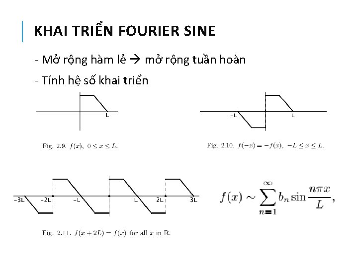 KHAI TRIỂN FOURIER SINE - Mở rộng hàm lẻ mở rộng tuần hoàn -