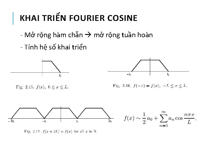 KHAI TRIỂN FOURIER COSINE - Mở rộng hàm chẵn mở rộng tuần hoàn -