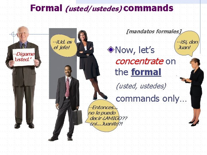 Formal (usted/ustedes) commands [mandatos formales] --¡Ud. es el jefe! --Dígame ‘usted. ’ Now, let’s